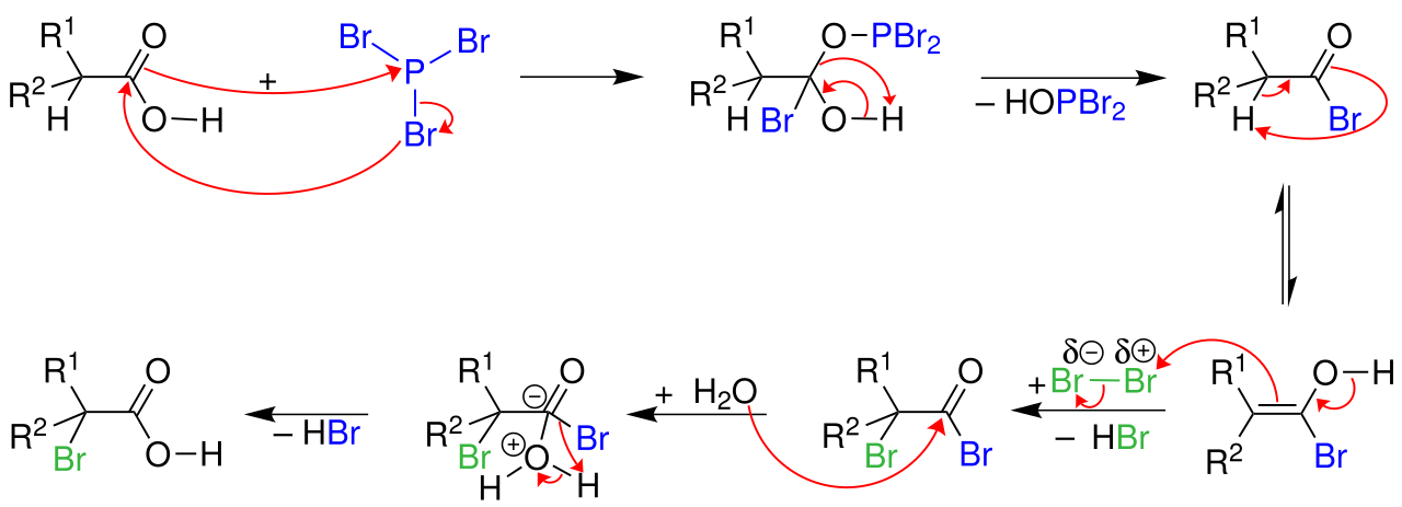 938 × 212px