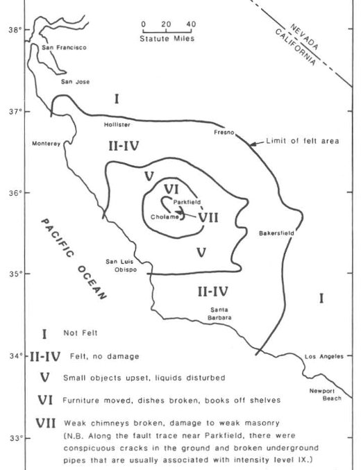 Earthquake research at Parkfield, California, 1993 and beyond; report of the NEPEC working group to evaluate the Parkfie