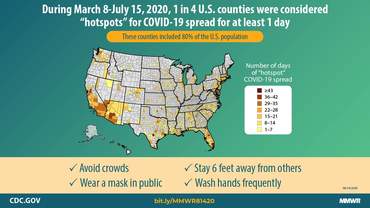 Map of the United States with text describing the rapid spread of COVID-19 across U.S. counties, March 8–July 15, 2020.