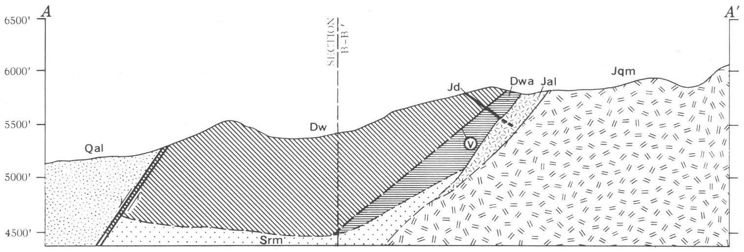 Anomalous concentrations of gold, silver, and other metals in the Mill Canyon area, Cortez quadrangle, Eureka and Lander