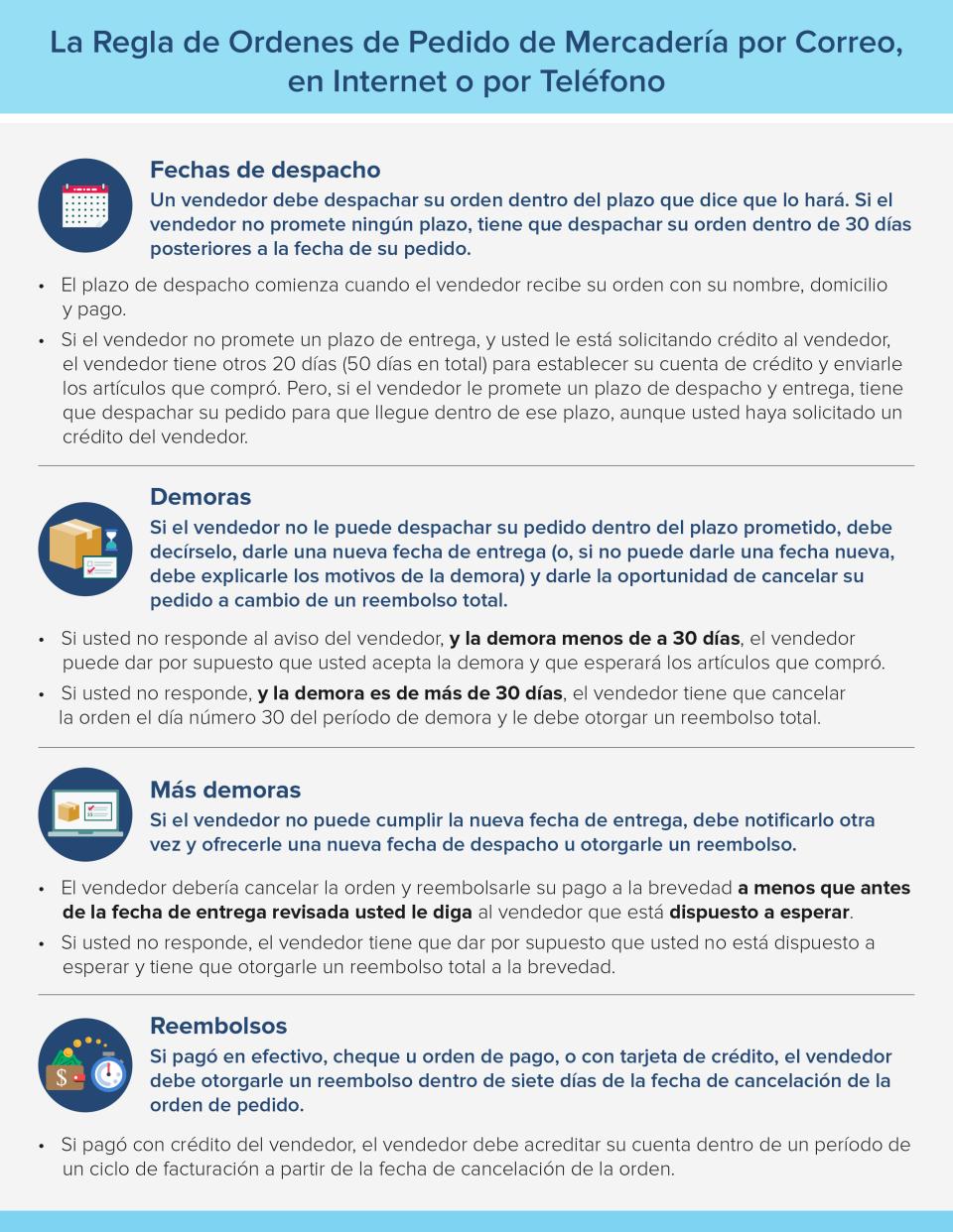 Que hacer si pidio algo y no le llego pero le cobraron.