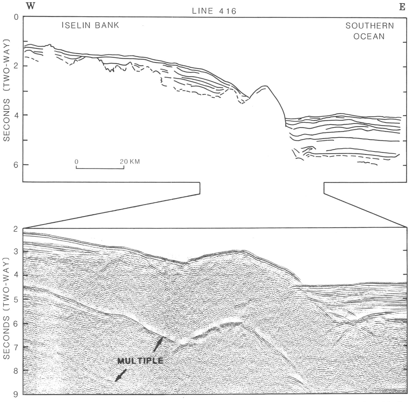 Line drawing and multichannel seismic-reflection data from line 418 across the easter~ side of Iselin Bank.