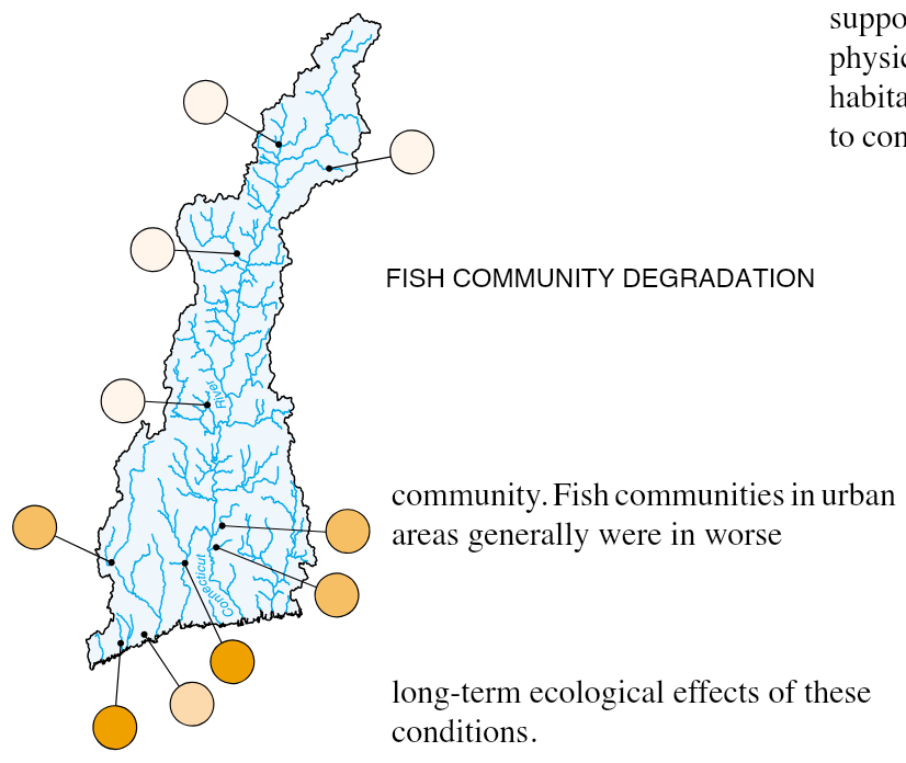 Water quality in the Connecticut, Housatonic, and Thames River basins, Connecticut, Massachusetts, New Hampshire, New Yo