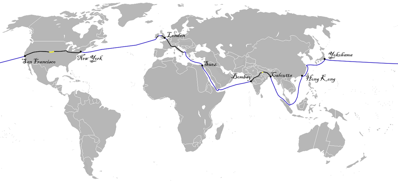 Le tour du monde.