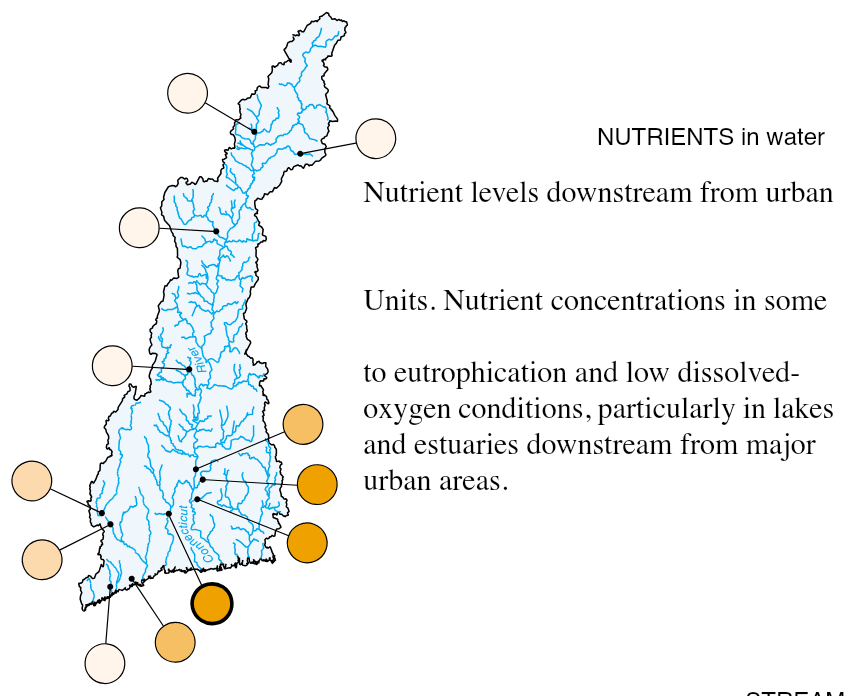 Water quality in the Connecticut, Housatonic, and Thames River basins, Connecticut, Massachusetts, New Hampshire, New Yo