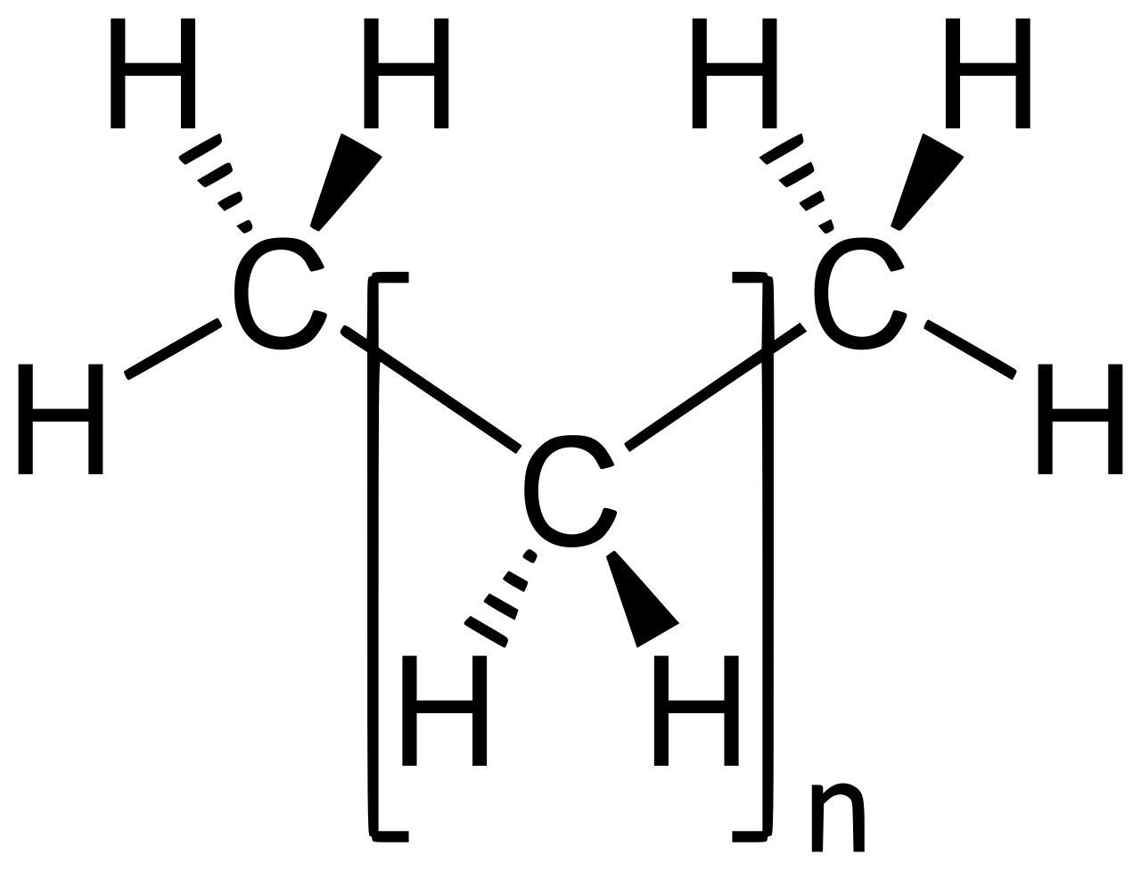 Alkane: Molecular Formula CnH2n+2