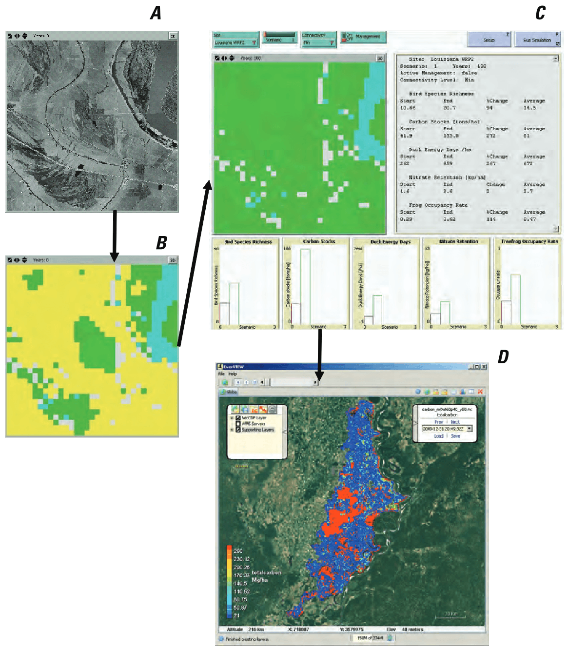 Graphic examples of the user interface for the ecosystem services model being developed.