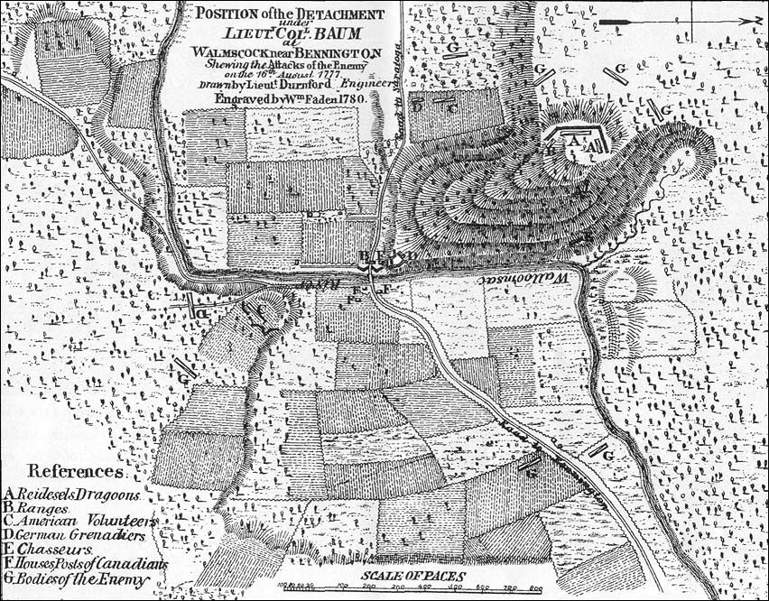An eighteenth-century engraved plan of the ground at Walloomsac near Bennington: fields, woods, a winding river and road, the hill Baum fortified, and lettered positions of dragoons, rangers, grenadiers and the enemy's attacks