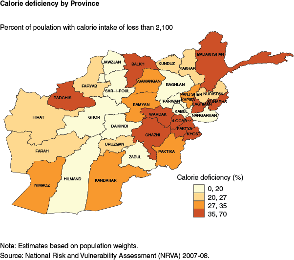 This chart shows: 'Calorie deficiency by Province'.
