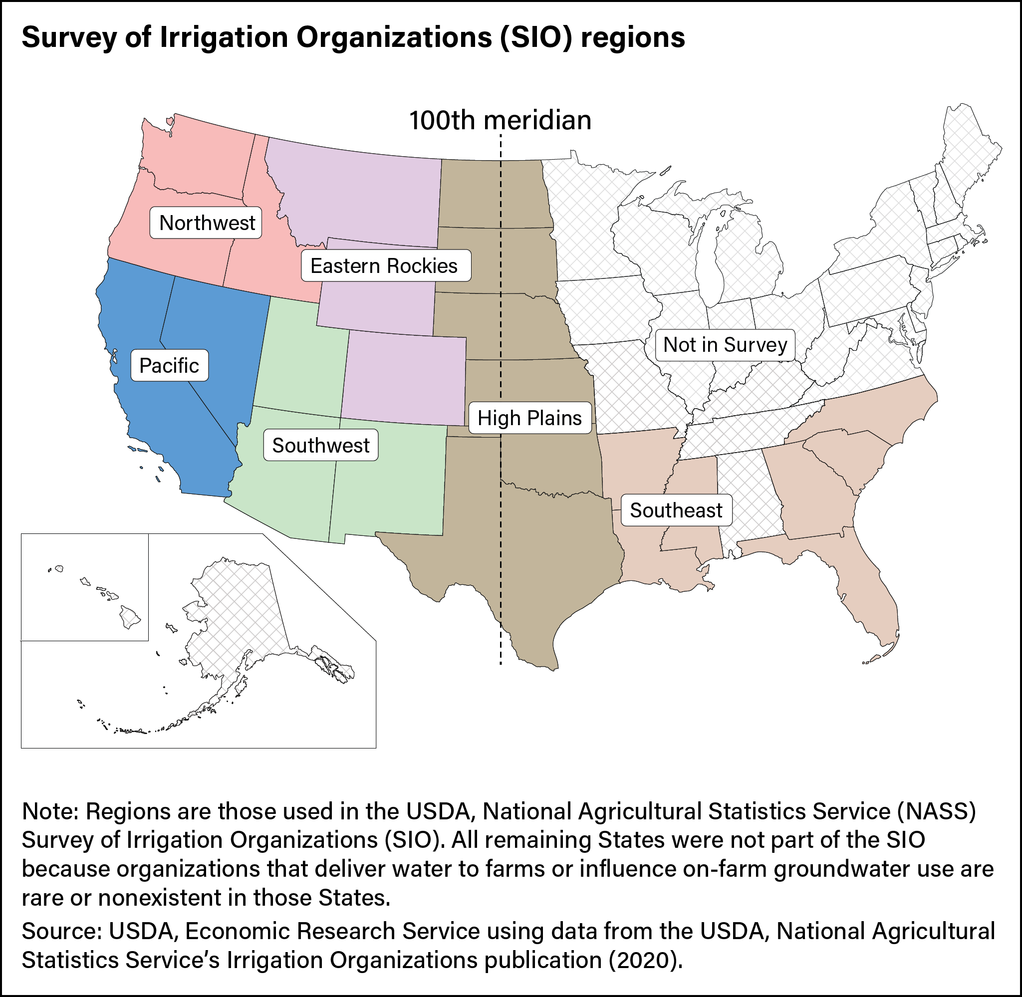 U.S. map showing Northwest, Pacific, Eastern Rockies, Southwest, High Plains, and Southeast regions included in Survey of Irrigation Organizations.