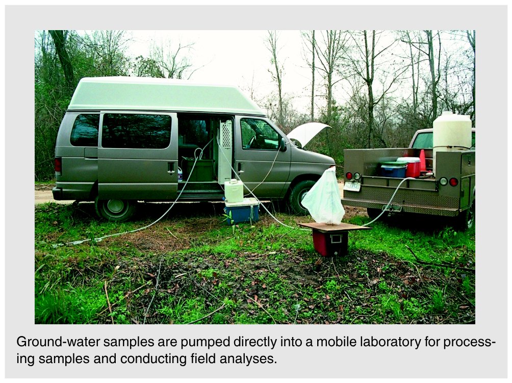 The large number of pesticides detected in the Sandhills aquifers illustrates its relatively high susceptibility to contamination.