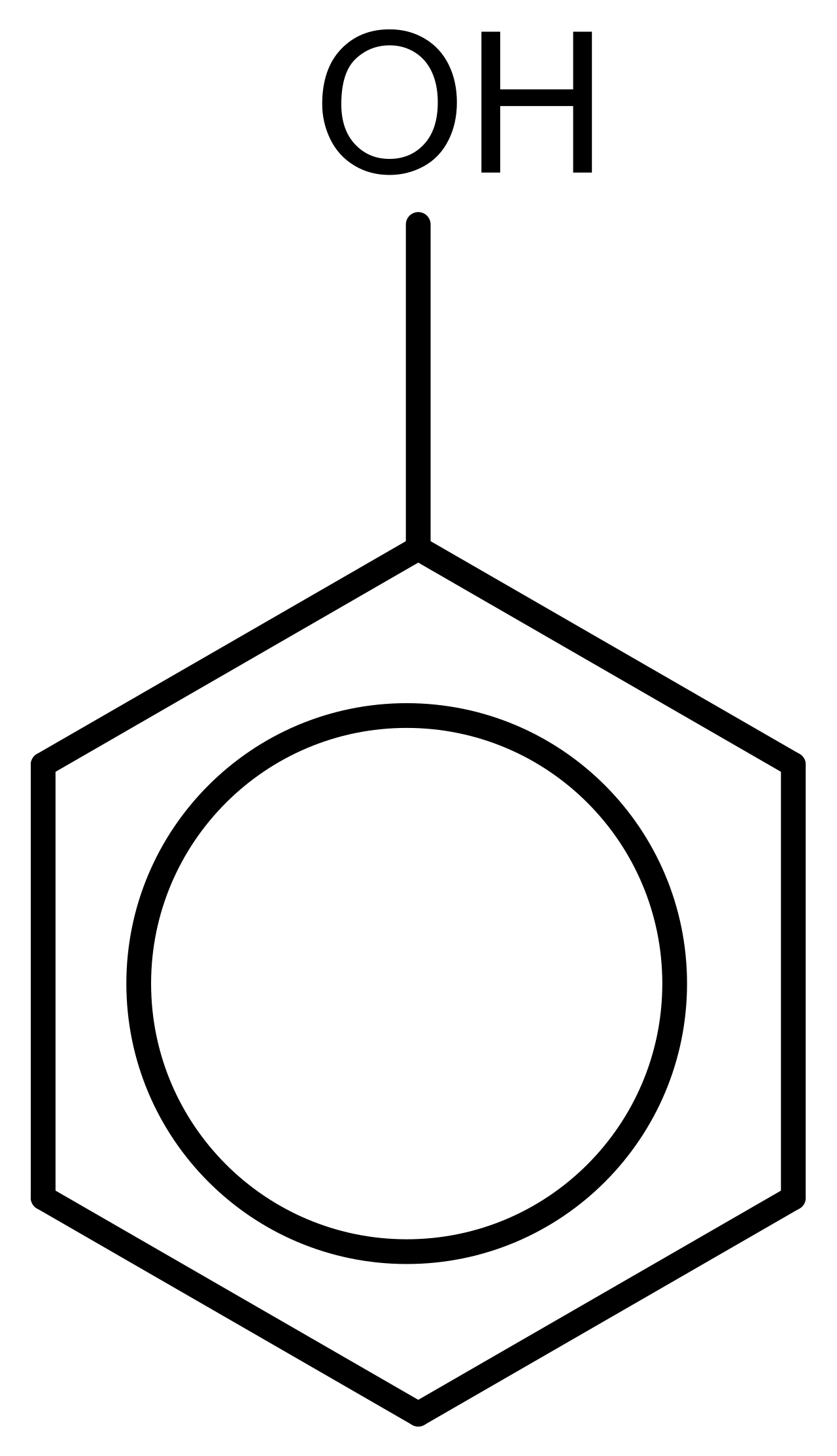 Symmetry makes hydrogen similar