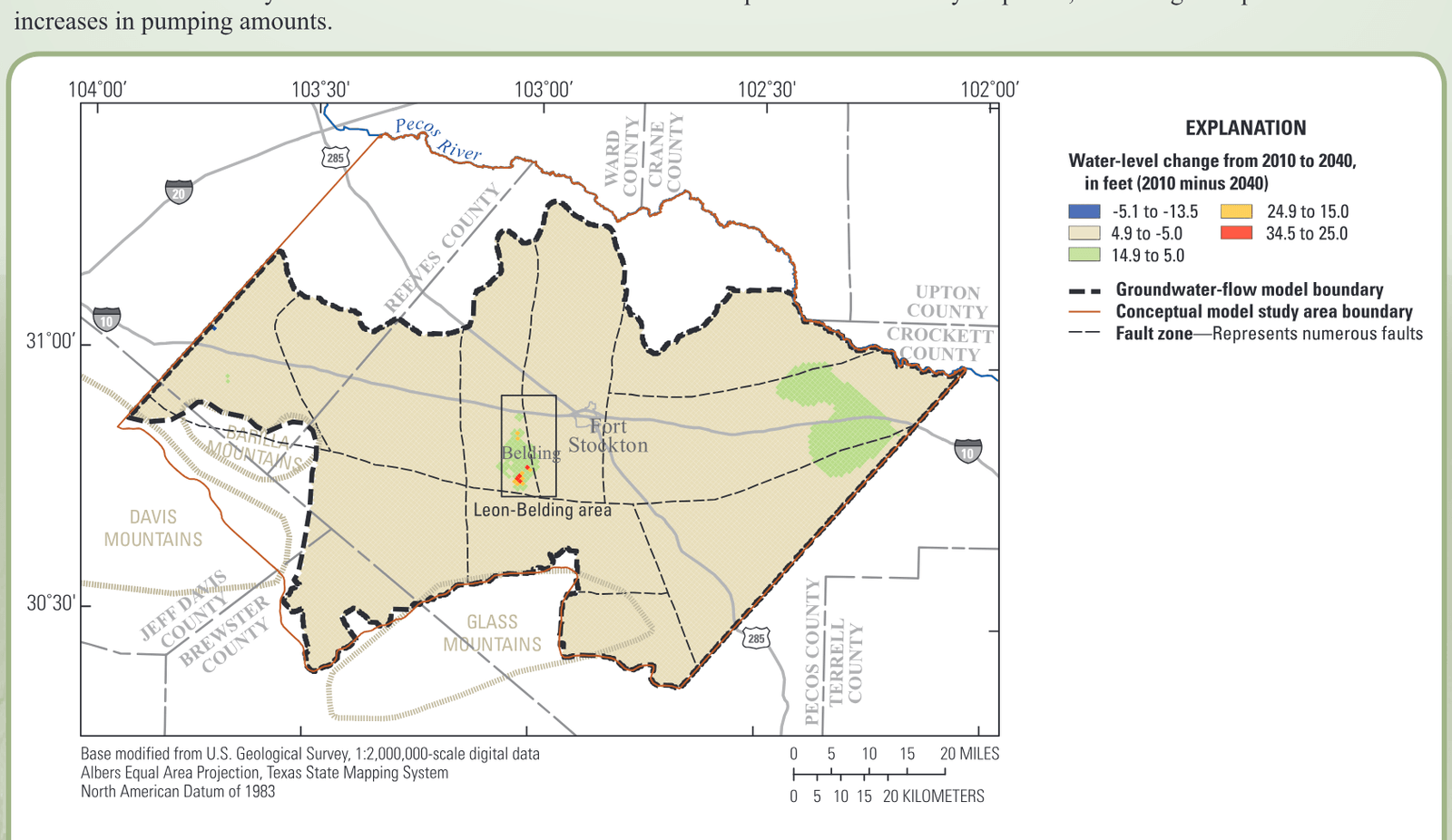 Simulated groundwater-level difference for the Edwards-Trinity aquifer in the model area of the Pecos County region, Texas, from 2010 to 2040 for groundwater-pumping scenario 3 (mo