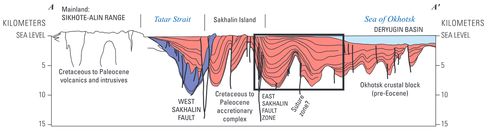 Assessment of undiscovered oil and gas resources of the North Sakhalin Basin Province, Russia, 2011