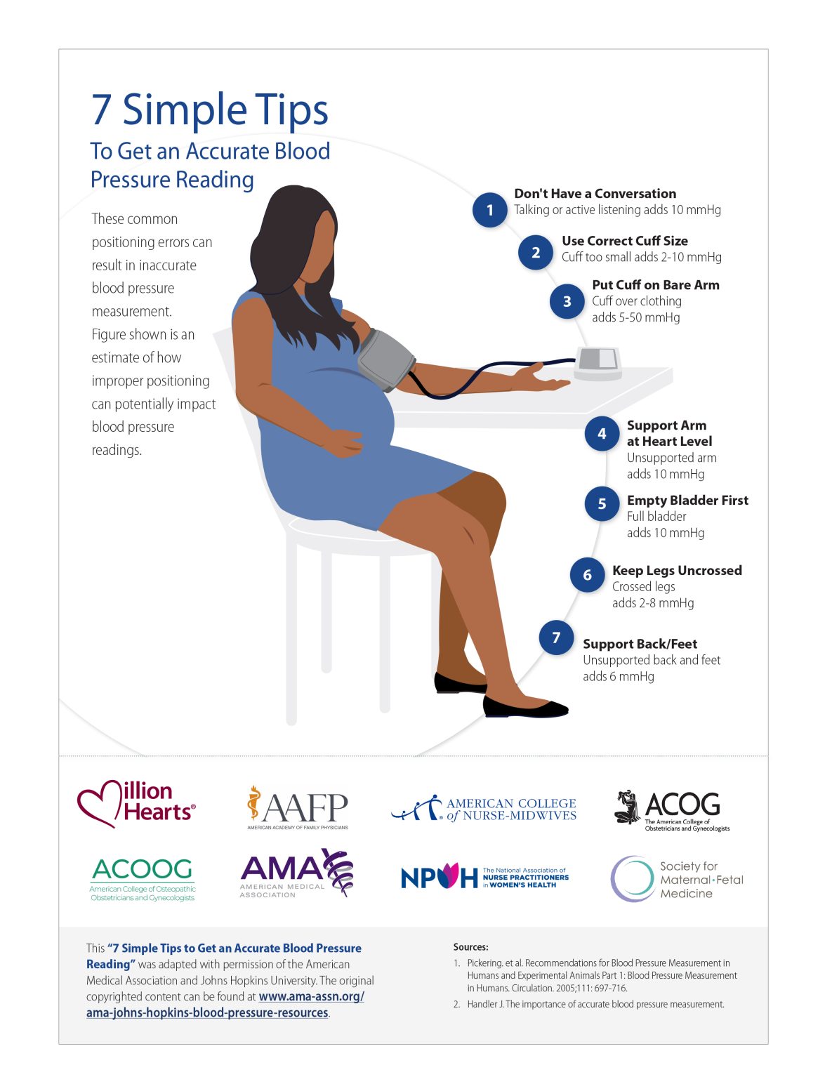 Infographic: seven simple tips to get an accurate blood pressure reading