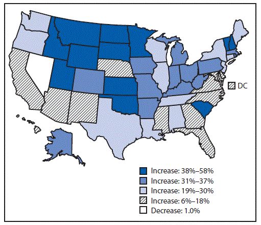 Map of the United States showing the percentage change in the annual suicide rate by state, from 1999–2001 to 2014–2016.