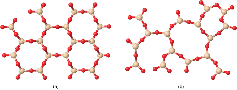 Two sets of molecules are shown. The first set of molecules contains five identical, hexagonal rings composed of alternating red and maroon spheres single bonded together and with a red spheres extending outward from each maroon sphere. The second set of molecules shows four rings with twelve sides each that are joined together. Each ring is composed of alternating red and maroon spheres single bonded together and with a red spheres extending outward from each maroon sphere.