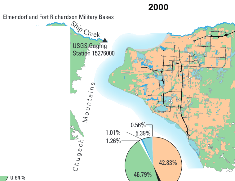 Ground water in the Anchorage area, Alaska: Meeting the challenges of ground-water sustainability