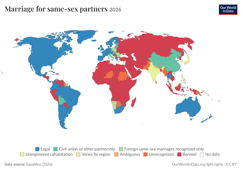 Marriage for same-sex partners