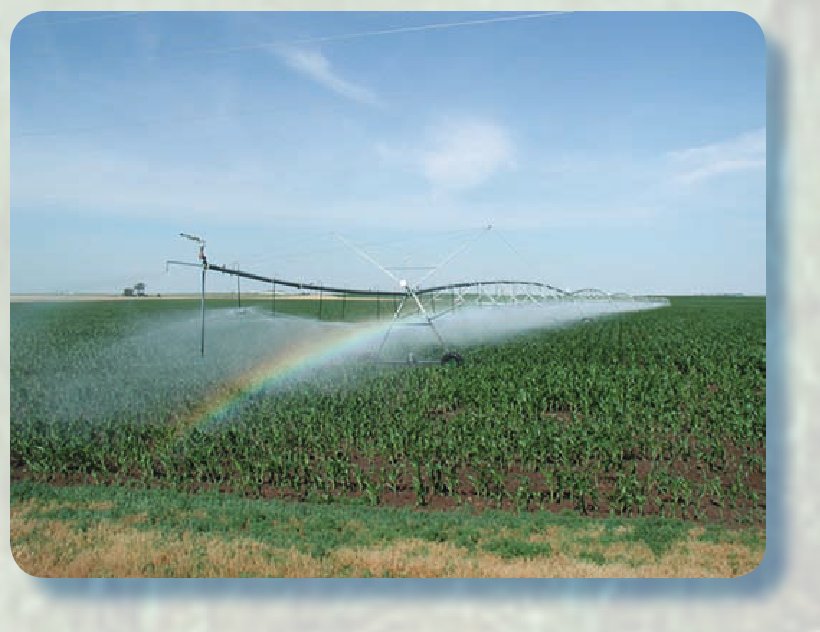 Assessing groundwater availability in the High Plains aquifer in parts of Colorado, Kansas, Nebraska, New Mexico, Oklaho