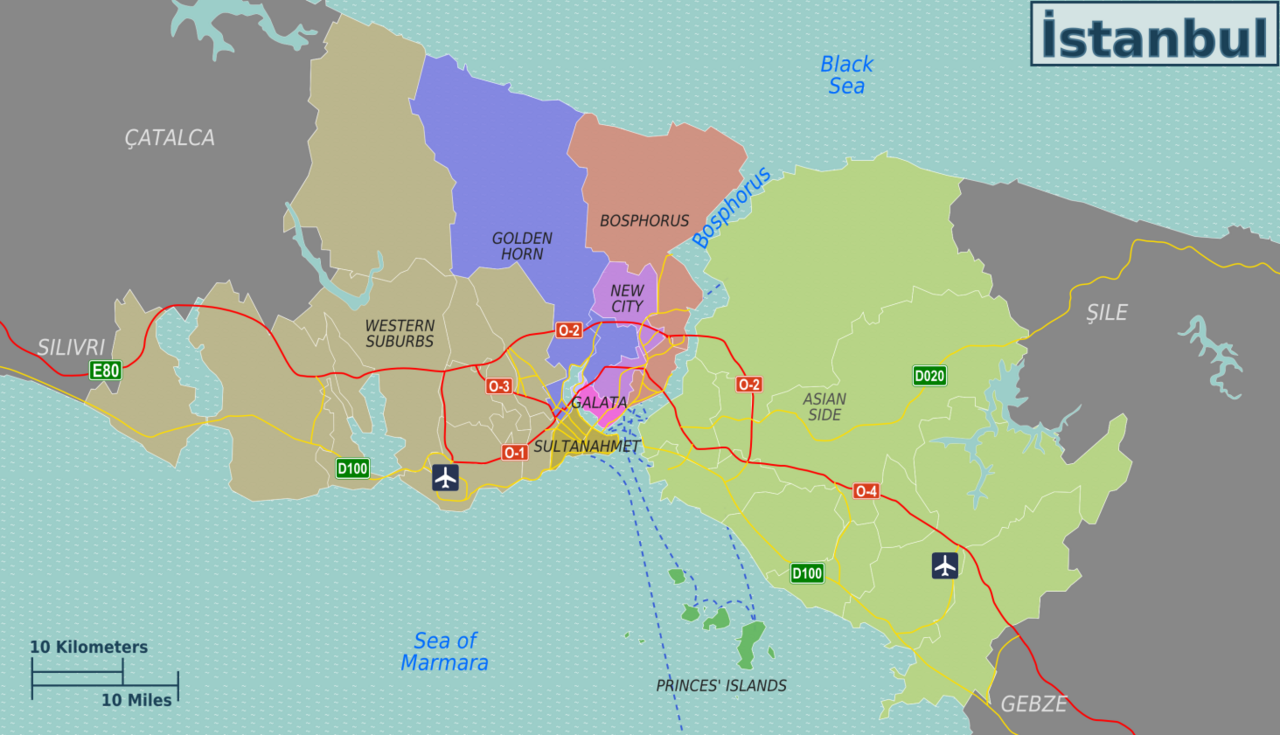 Istanbul districts