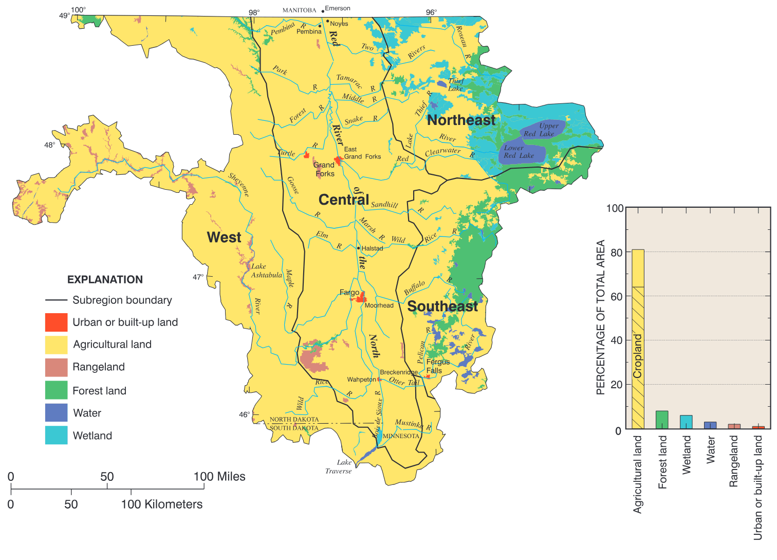 The major land use in the Red River of the North Basin Study Unit is agriculture.