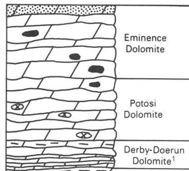 The Conterminous United States Mineral-Resource Assessment Program— Background information to accompany folio of geologi
