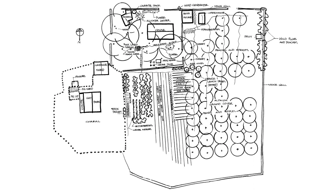 Site plan of Frijole Ranch in the mid 1920s.