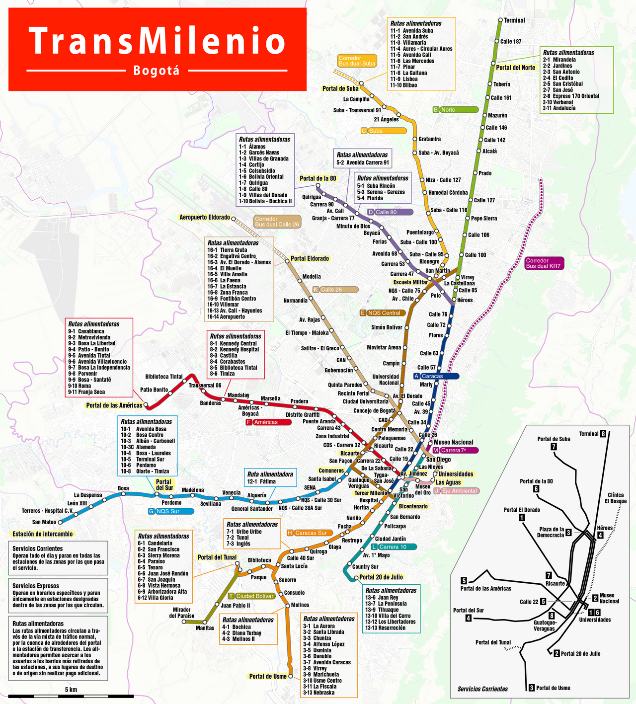 TransMilenio Bogota Map