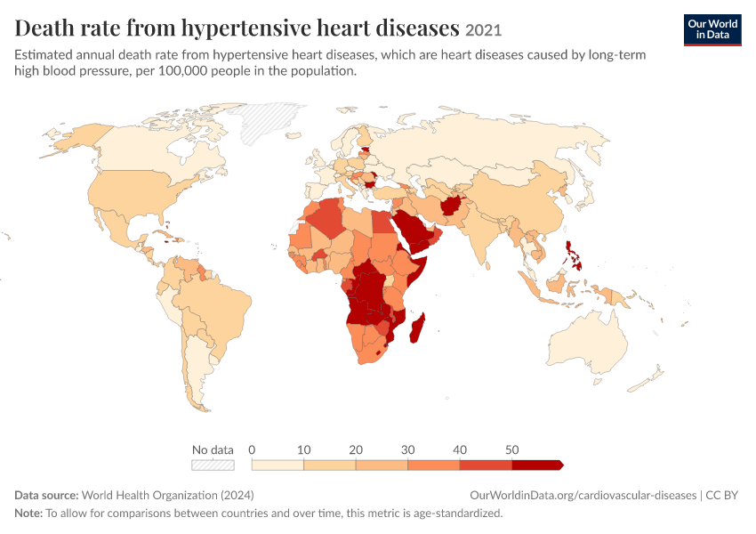 Death rate from hypertensive heart diseases