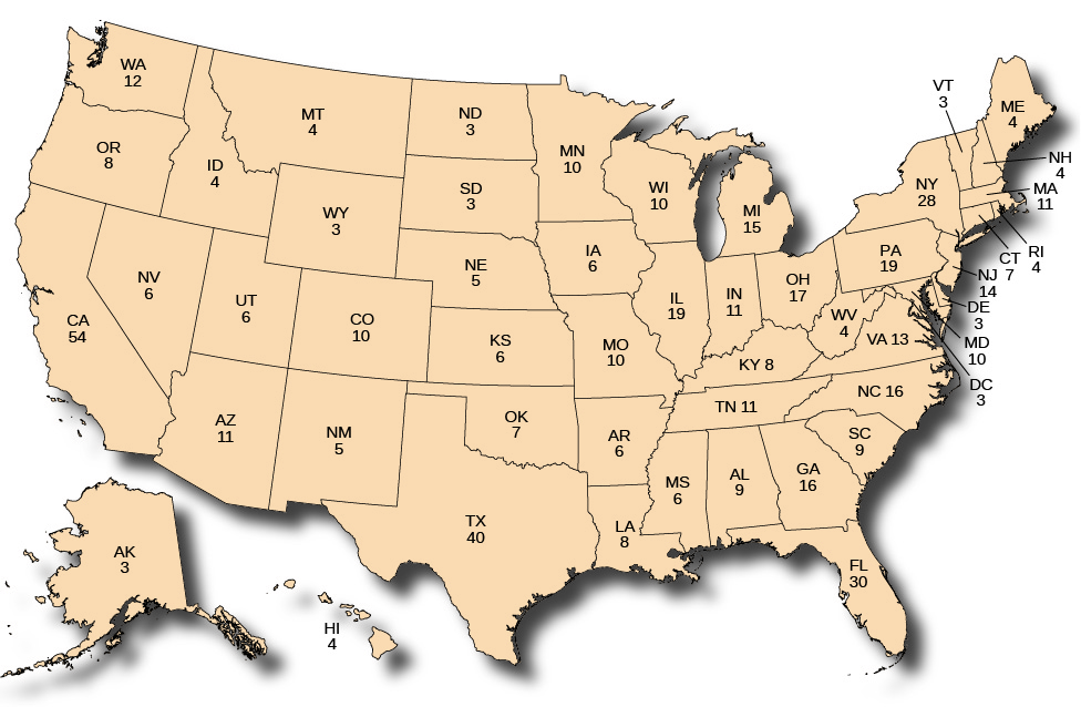 A map of the United States showing the number of Electoral College votes granted to each state. In alphabetical order, Alabama has 9, Alaska has 3, Arizona has 11, Arkansas has 6, California has 54, Colorado has 10, Connecticut has 7, Delaware has 3, Washington DC has 3, Florida has 30, Georgia has 16, Hawaii has 4, Idaho has 4, Illinois has 19, Indiana has 11, Iowa has 6, Kansas has 6, Kentucky has 8, Louisiana has 8, Maine has 4, Maryland has 10, Massachusetts has 11, Michigan has 15, Minnesota has 10, Mississippi has 6, Missouri has 10, Montana has 4, Nebraska has 5, Nevada has 6, New Hampshire has 4, New Jersey has 14, New Mexico has 5, New York has 28, North Carolina has 16, North Dakota has 3, Ohio has 17, Oklahoma has 7, Oregon has 8, Pennsylvania has 19, Rhode Island has 4, South Carolina has 9, South Dakota has 3, Tennessee has 11, Texas has 40, Utah has 6, Vermont has 3, Virginia has 13, Washington has 12, West Virginia has 4, Wisconsin has 10, and Wyoming has 3.