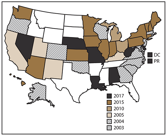 Map of the United States showing states in the National Violent Death Reporting System, shaded by the year each began collecting data, 2003 to 2017