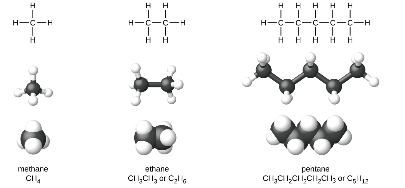 Lewis structures and models of methane, ethane and pentane