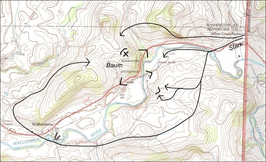 Topographic map of the battlefield, with arrows showing Stark's attacks surrounding Baum's position.