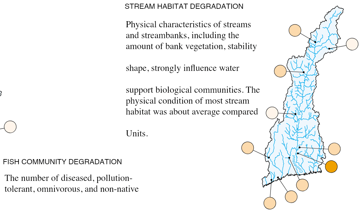 Water quality in the Connecticut, Housatonic, and Thames River basins, Connecticut, Massachusetts, New Hampshire, New Yo