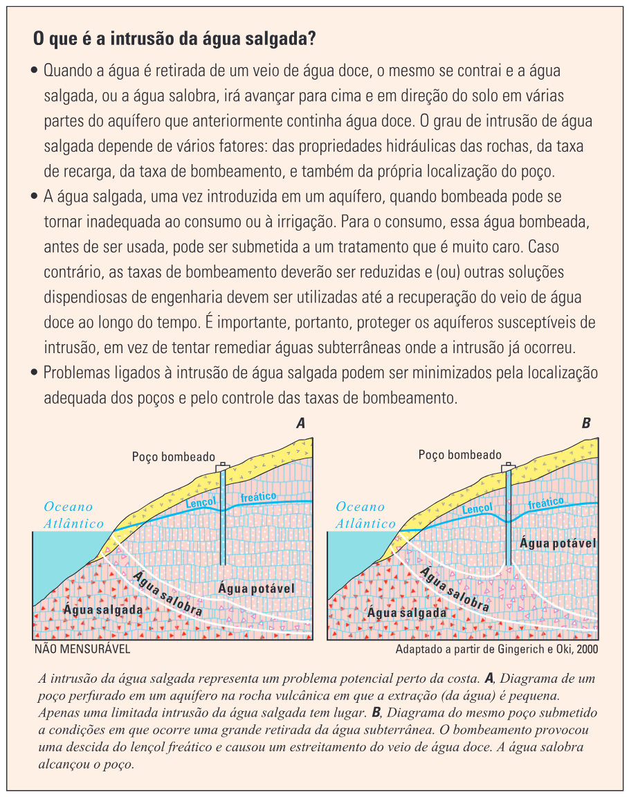 Groundwater resources of Mosteiros basin, island of Fogo, Cape Verde, West Africa