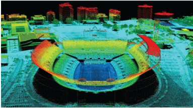 Elevation of Ohio Stadium and vicinity, from blue in the lowest areas through green, yellow and orange to red at the highest